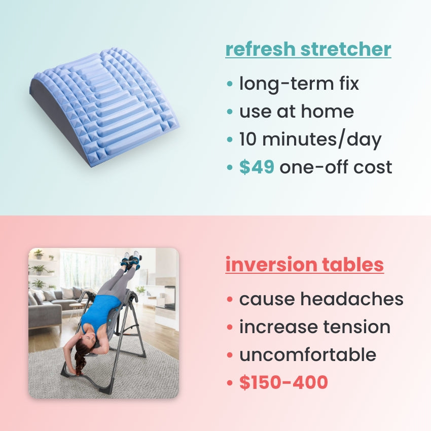 (🔥HOT SALE NOW 49% OFF) - refresh - back stretcher