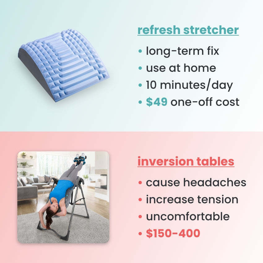 (🔥HOT SALE NOW 49% OFF) - refresh - back stretcher