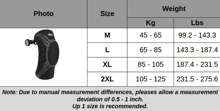 Knee Brace Size Chart