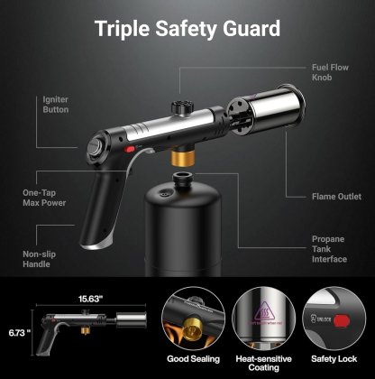 Propane Torch