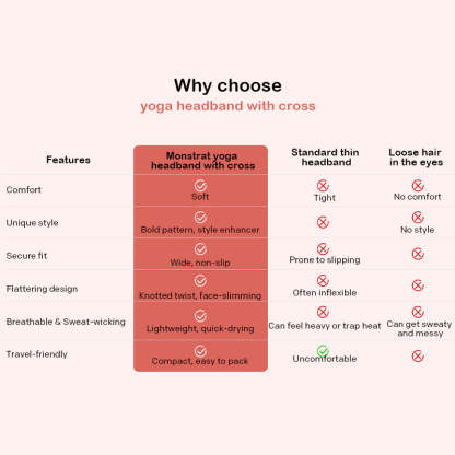 Retro Yoga Headband