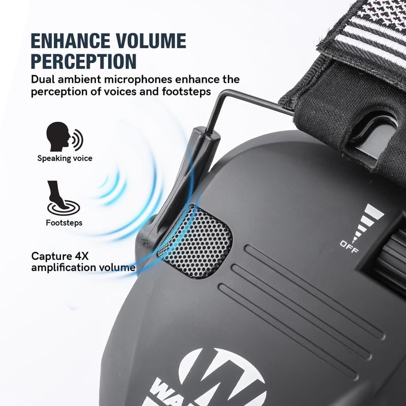 Hunting Noise Reduction Earmuffs