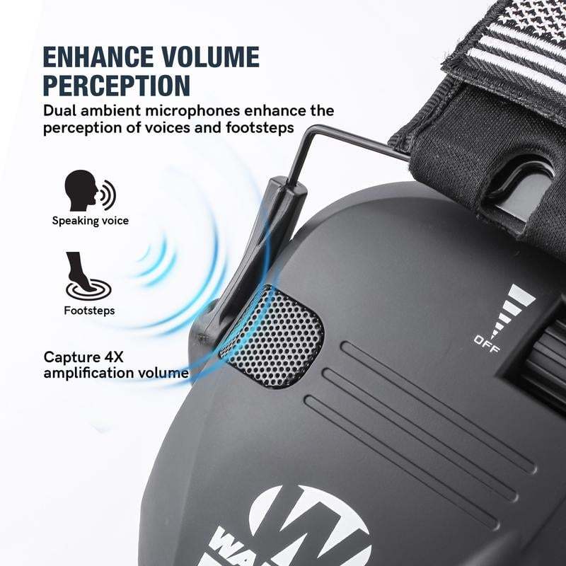 Hunting Noise Reduction Earmuffs