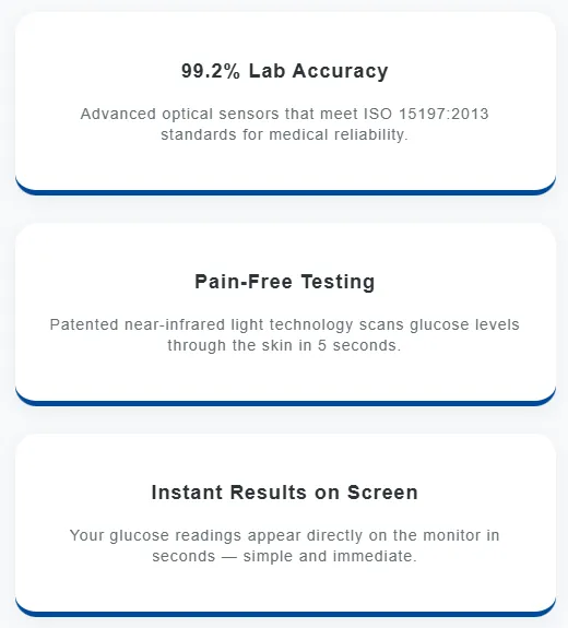 2026 Pryxo&trade; GM-100 Non-Invasive Monitor &ndash; 5 Seconds / 99% Accuracy