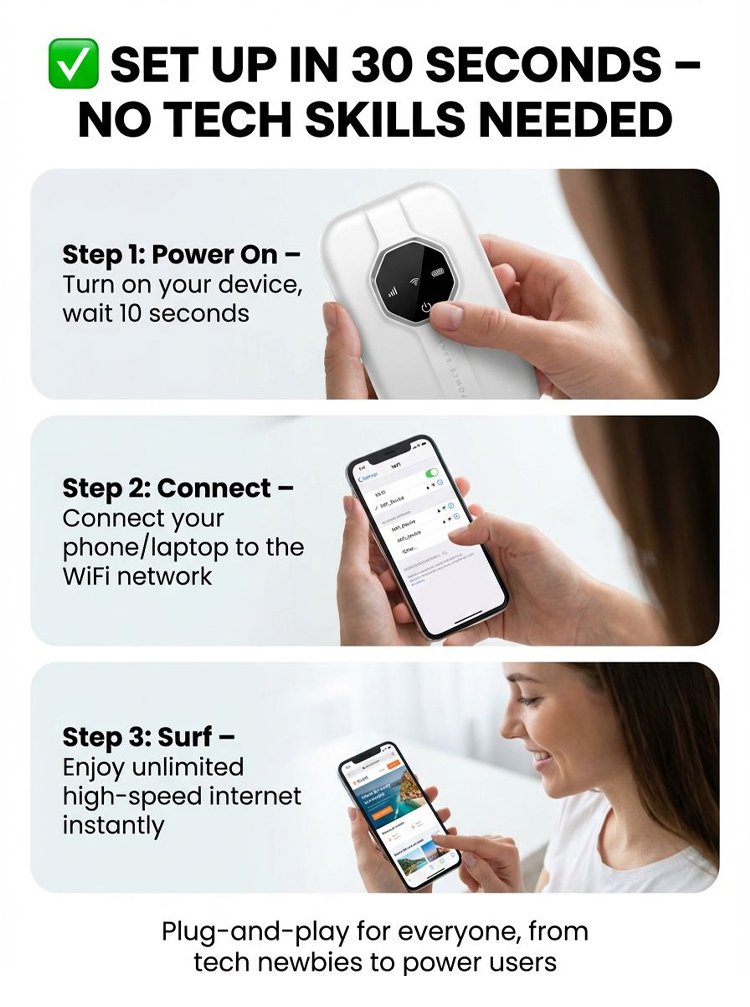 [Global Coverage, Free for Life] Boundless Portable Wi-Fi