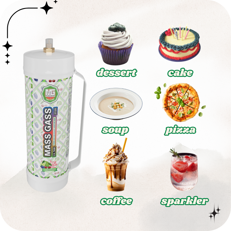 {"default":"Ultimate Usage Scenarios,cream charger,massgass,whipped cream charger,what is cream charger used for"}
