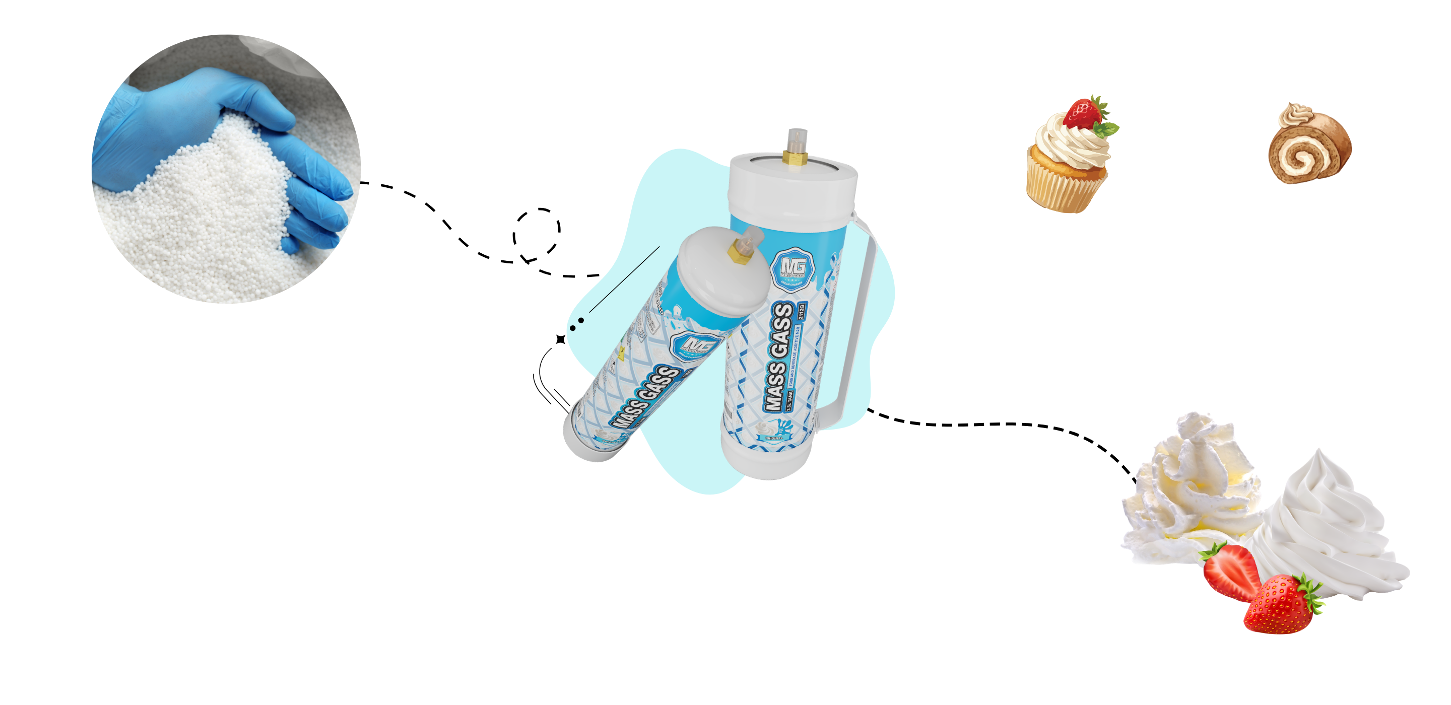  Original Flavor Cream Chargers