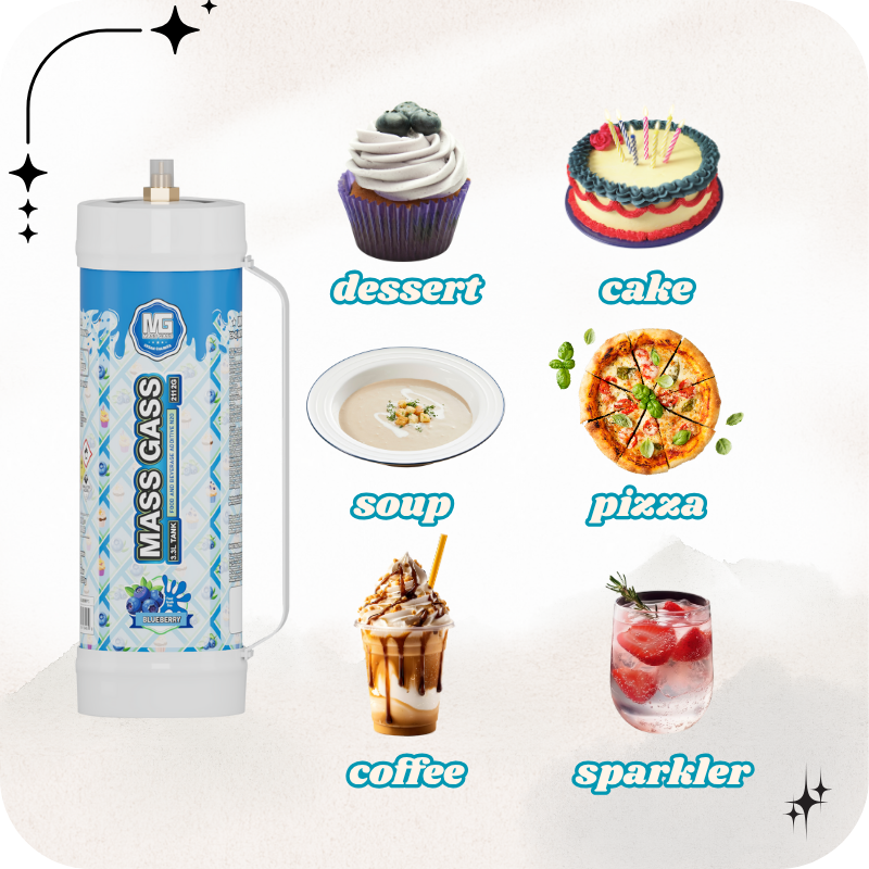 {"default":"blueberry flavor,whipped cream charger,cream charger"}
