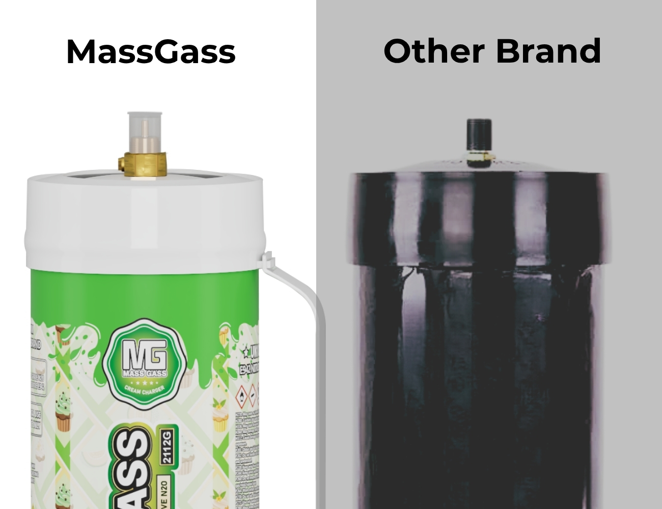 MassGass Uses Safety Valves