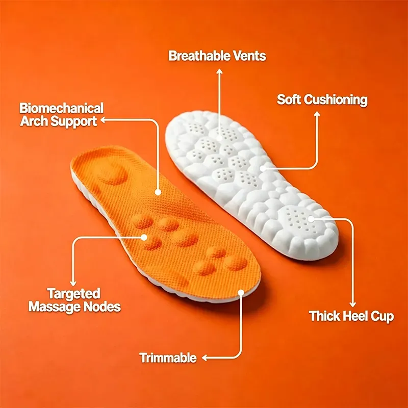 Orthotic Massage Insoles | Foot Pain Relief | Arch Support Shoe Inserts