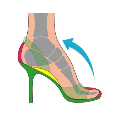 <span>Finally,</span> high heels without the hurt.