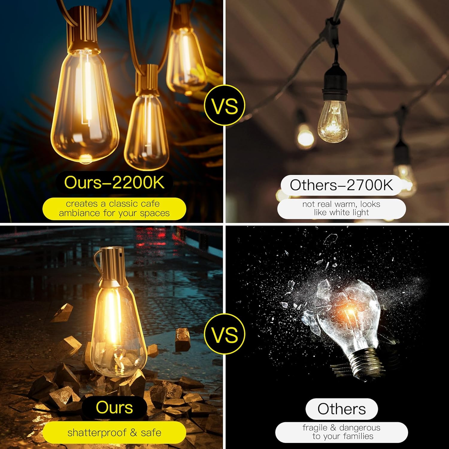 120FT Solar String Lights Outdoor with Remote, 2200K Soft Warm Patio Lights with 52 Shatterproof ST38 Tear-Drop LED Filament Bulbs, Dimmable Outside Edison Hanging Light for Backyard Deck Roof