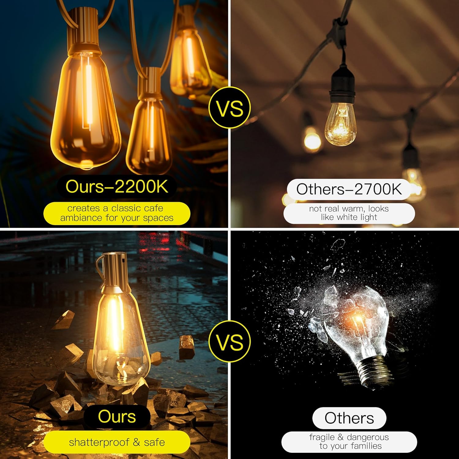120FT Solar String Lights Outdoor with Remote, 2200K Soft Warm Patio Lights with 52 Shatterproof ST38 Tear-Drop LED Filament Bulbs, Dimmable Outside Edison Hanging Light for Backyard Deck Roof