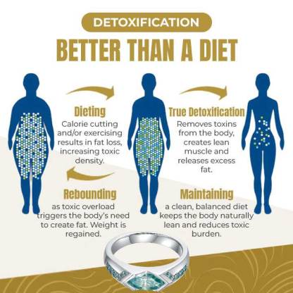 [Copy]💥Last Day Promotion 80% OFF - 🔥DIYSTAR Magnetology Moissanite Diamond Ring💖