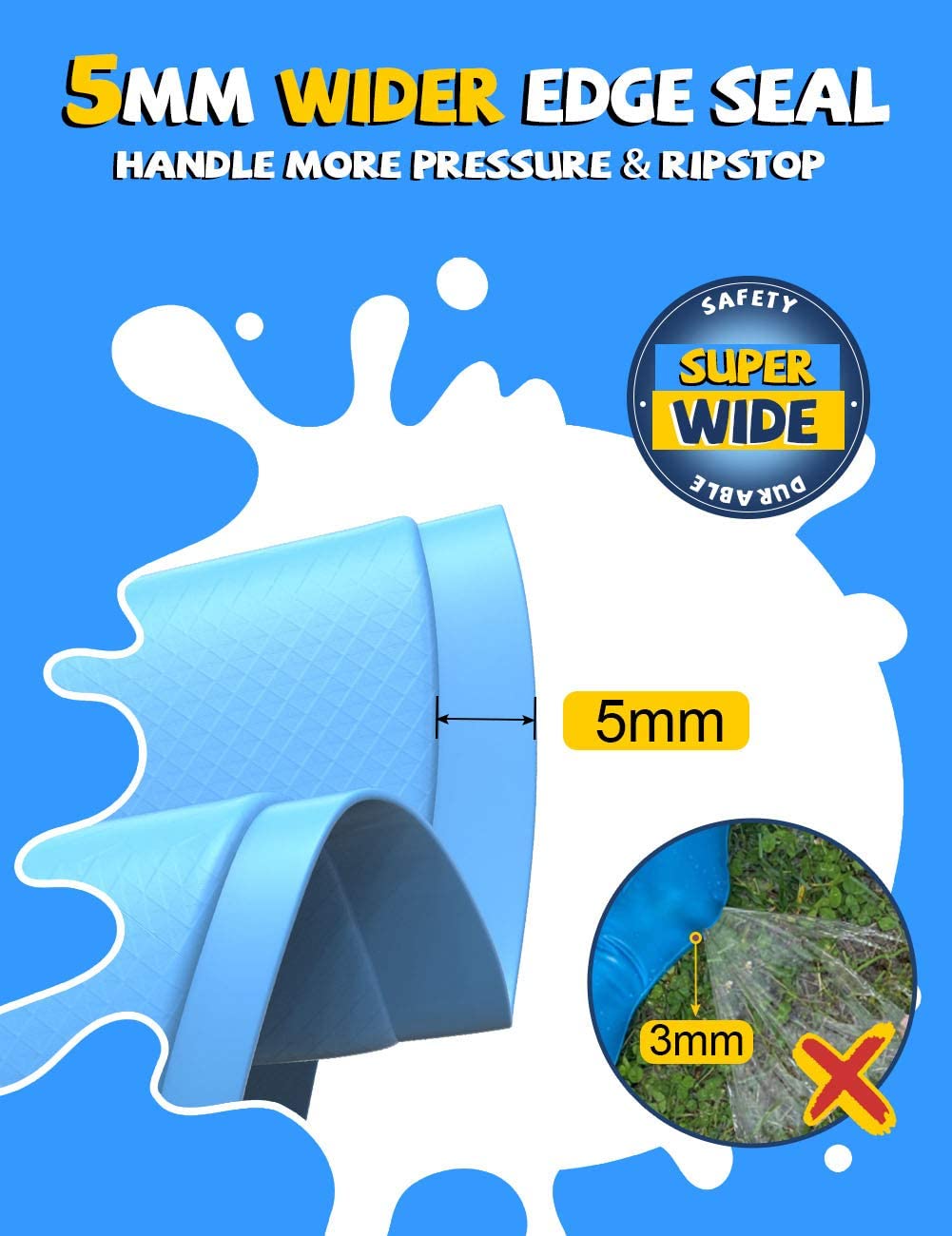 🔥 Non-Slip Splash Pad for Kids and Dog-PLAWLTD