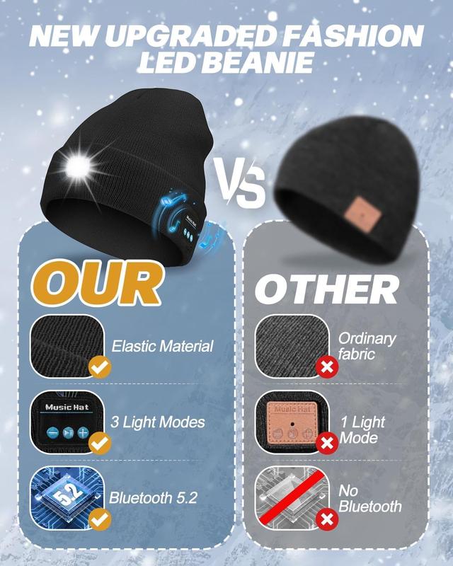 🎄Christmas Sales 49% OFF-2024 LED Bluetooth Beanie-PLAWLTD
