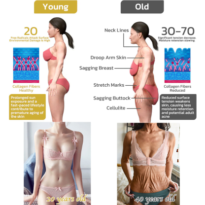 ✨🩵𝐋𝐚𝐬𝐭 𝐃𝐚𝐲 𝐃𝐢𝐬𝐜𝐨𝐮𝐧𝐭: 87% 𝐎𝐅𝐅🌸LOVILDS® 𝐀𝐝𝐯𝐚𝐧𝐜𝐞𝐝 𝐅𝐢𝐫𝐦𝐢𝐧𝐠 & 𝐖𝐫𝐢𝐧𝐤𝐥𝐞-𝐑𝐞𝐝𝐮𝐜𝐢𝐧𝐠 𝐂𝐫𝐞𝐚𝐦: Restore Skin Elasticity⭐-PLAWLTD