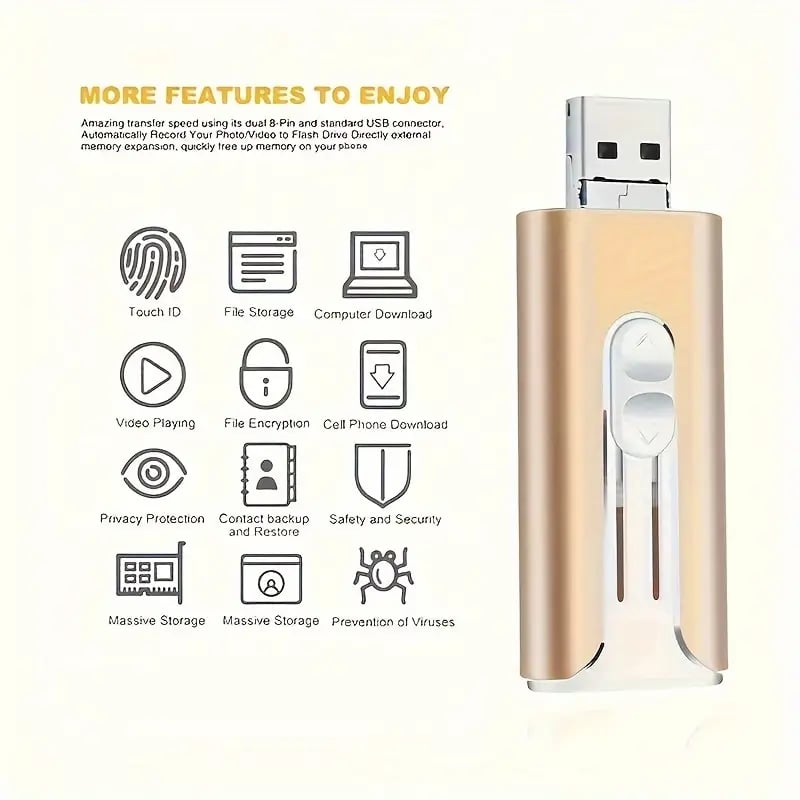 32~256GB Micro USB + 8 Pin + USB 3.0 4 in 1 Mobile Phone Computer U-Disk-PLAWLTD