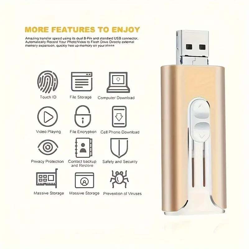 32~256GB Micro USB + 8 Pin + USB 3.0 4 in 1 Mobile Phone Computer U-Disk-PLAWLTD