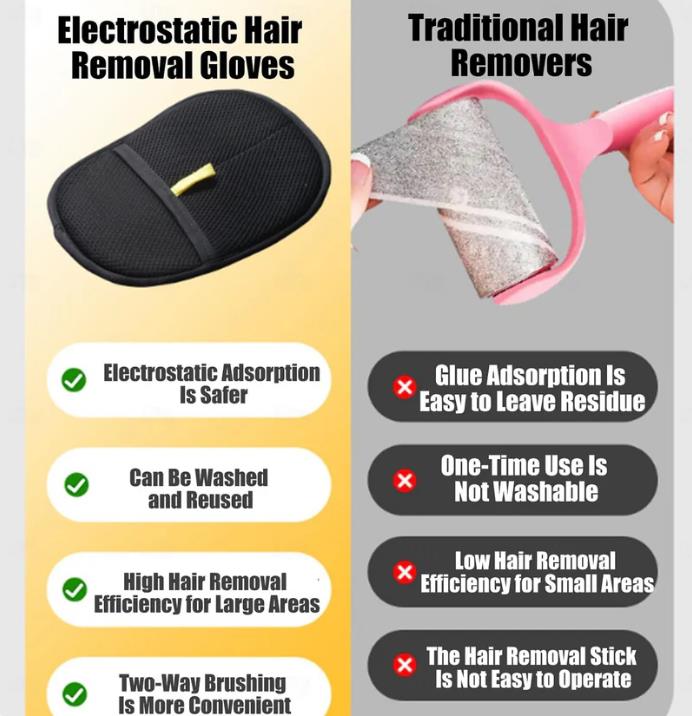 ✨Last Day Promotion 49% OFF - Pet hair remover Electrostatic gloves