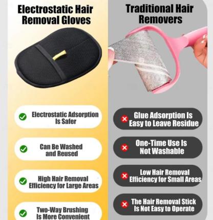 ✨Last Day Promotion 49% OFF - Pet hair remover Electrostatic gloves