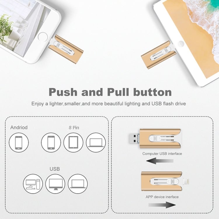 32~256GB Micro USB + 8 Pin + USB 3.0 4 in 1 Mobile Phone Computer U-Disk-PLAWLTD