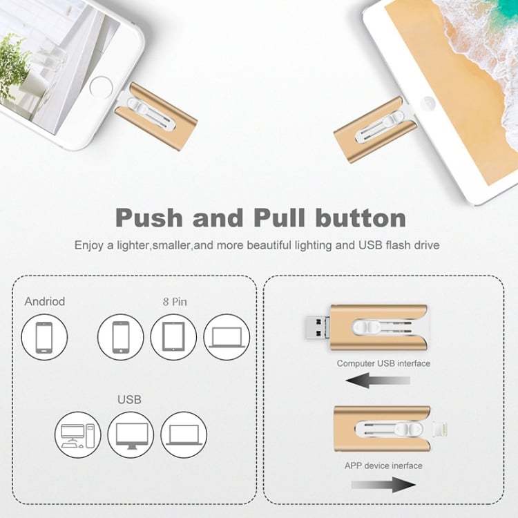 32~256GB Micro USB + 8 Pin + USB 3.0 4 in 1 Mobile Phone Computer U-Disk-PLAWLTD