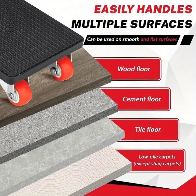 Heavy-Duty 360° Furniture Moving Tool Set – Lift & Slide Up to 1100 lbs Effortlessly-PLAWLTD