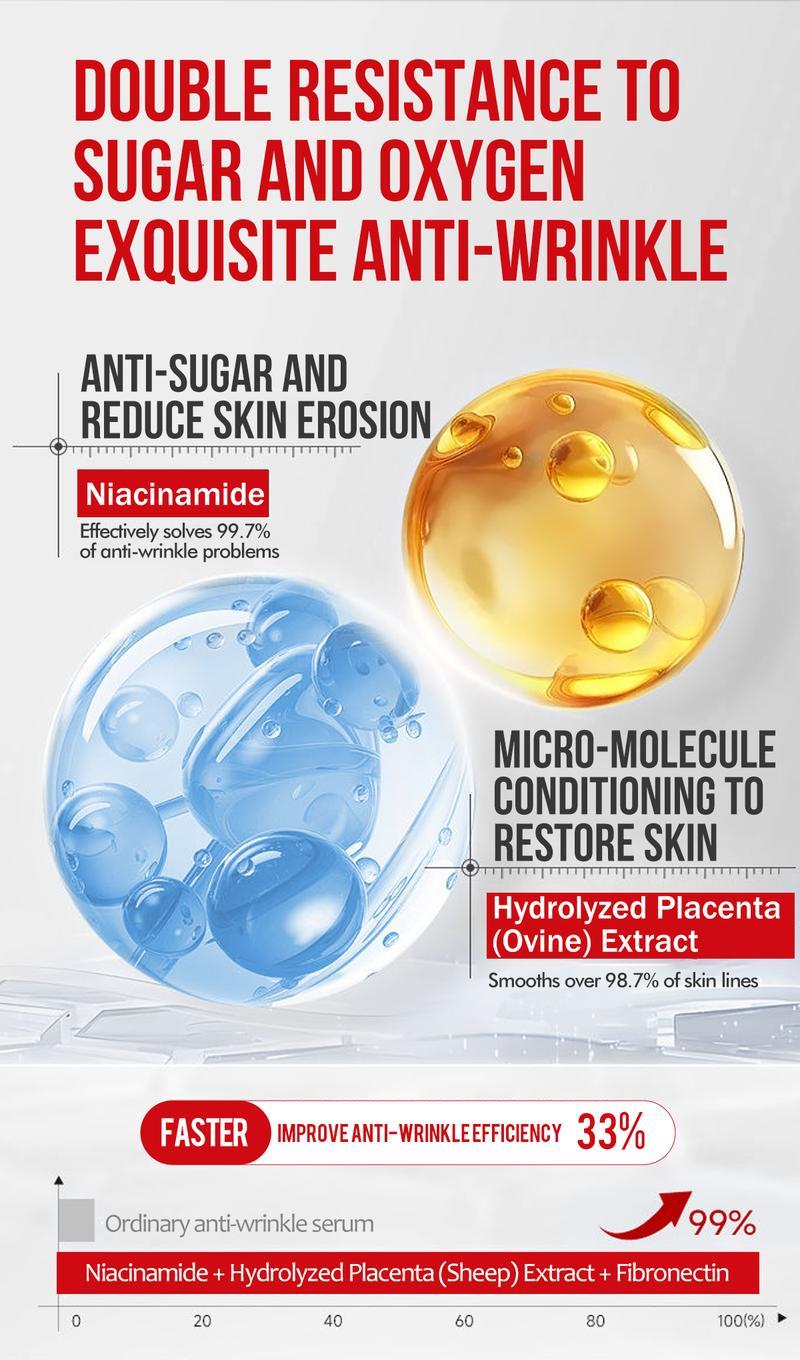 [Copy]Padoro Anti-Wrinkle Serum - Firming and Anti-Aging Face Serum