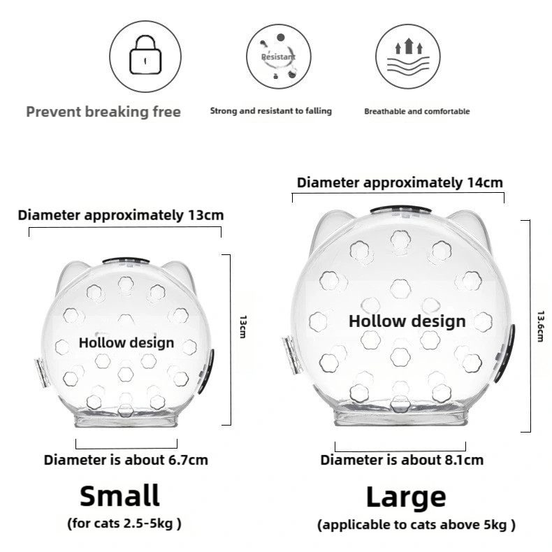 Cat Grooming Mask with Anti-Bite-PLAWLTD