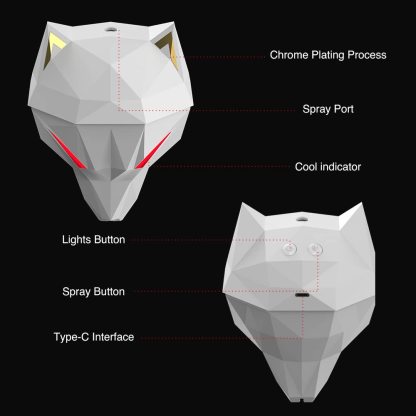 🔥49% OFF🐺🐺Cool Wolf Shaped Humidifier