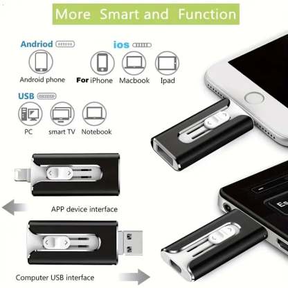 32~256GB Micro USB + 8 Pin + USB 3.0 4 in 1 Mobile Phone Computer U-Disk-PLAWLTD