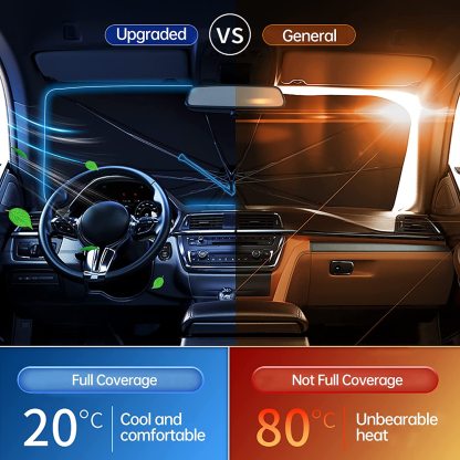 Car Windshield Sun Shade Umbrella - Foldable Car Umbrella Sunshade Cover UV Block Car Front Window (Heat Insulation Protection) for Auto Windshield Covers Most Cars-PLAWLTD