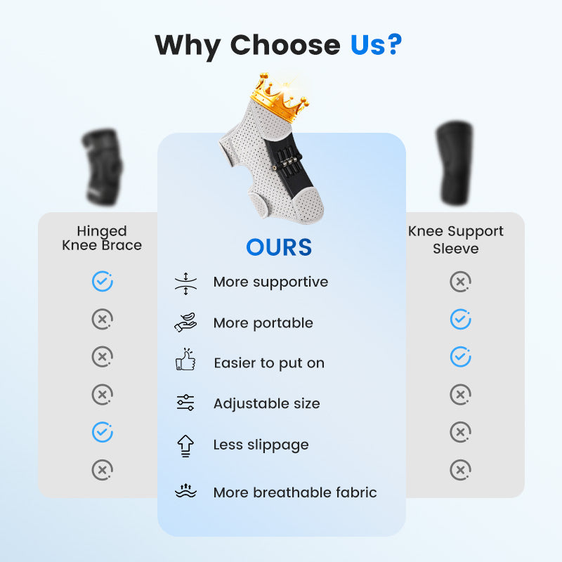 💪Adjustable Knee Protection Booster for Sport