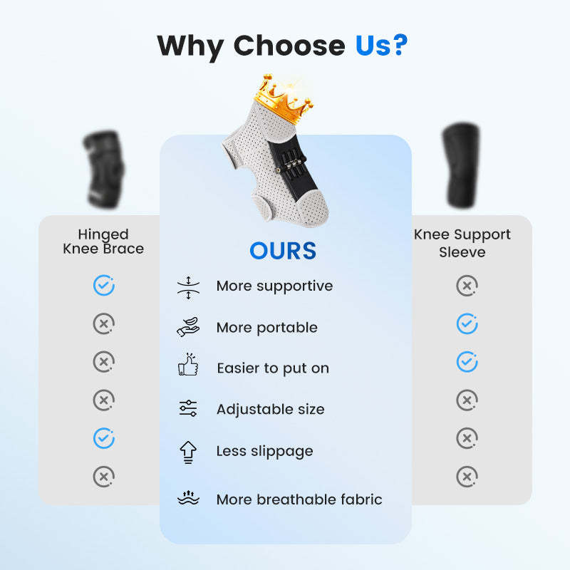 💪Adjustable Knee Protection Booster for Sport
