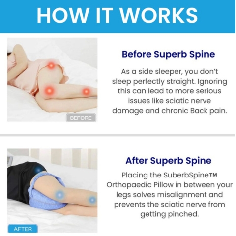 SuperbSpines Orthopaedic Pillow