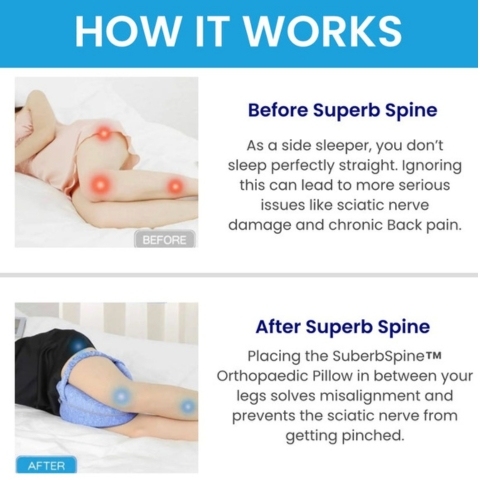 SuperbSpines Orthopaedic Pillow