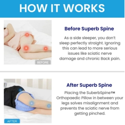 SuperbSpines Orthopaedic Pillow