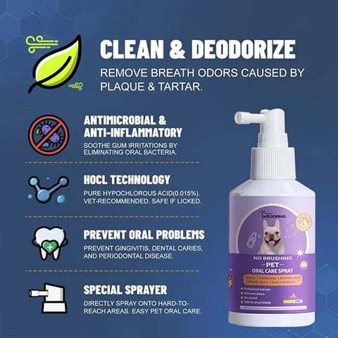 🔥HOT SALE PROMOTION – 49% OFF🔥Teeth Cleaning Spray for Dogs & Cats-PLAWLTD