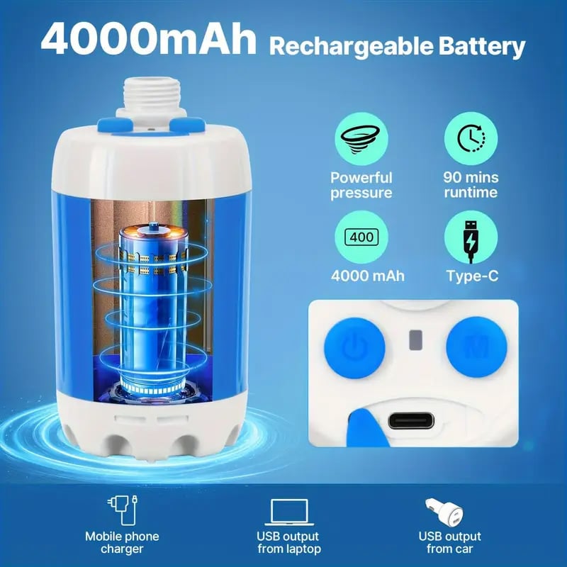 🔥2025 SALE-Portable Camping Shower for Outdoors-PLAWLTD