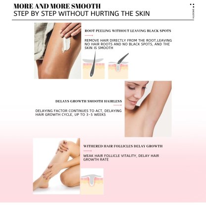 ✨Smooth as Honey: Mousse Hair Removal Spray-PLAWLTD