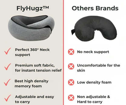 FlyHugz™ Neck Pillow