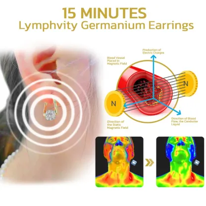 🔥LAST DAY SALE-80% OFF) Lymphvity MagneTherapy Germanium Earrings-PLAWLTD