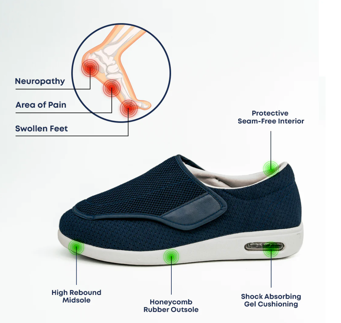 ComfortStep - Adjustable Relief shoes