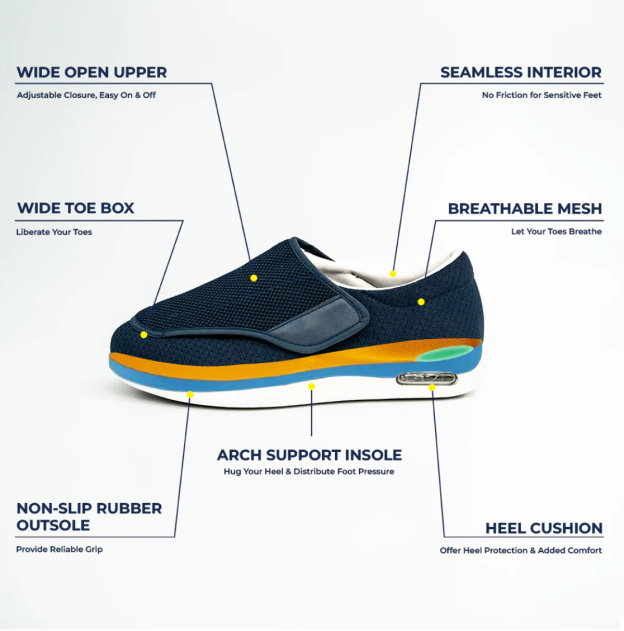 ComfortStep - Adjustable Relief shoes