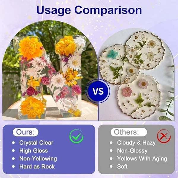 🎁Special commemoration -💟Limited Handmade 100pcs🌸Flowers Resin Night Light-PLAWLTD