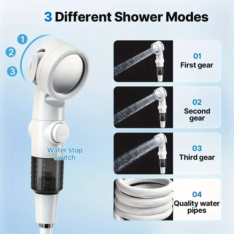🔥2025 SALE-Portable Camping Shower for Outdoors-PLAWLTD