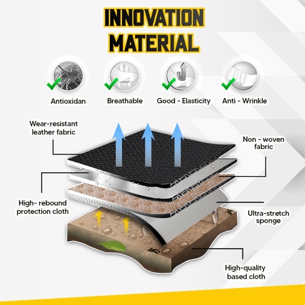 🔥🔥Breathable & Anti-Slip Viscose filament Car Seat Covers-PLAWLTD