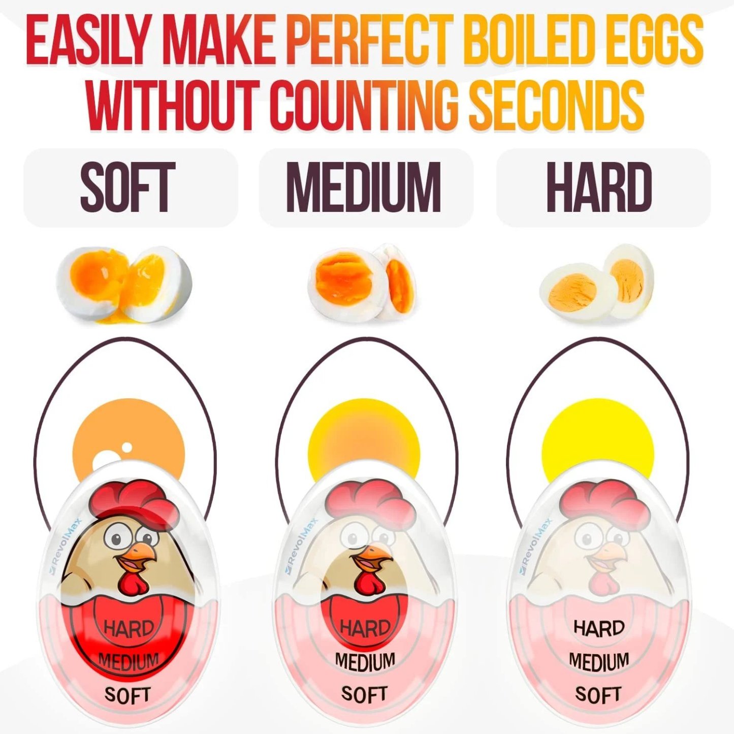 Color Changing Egg Timers