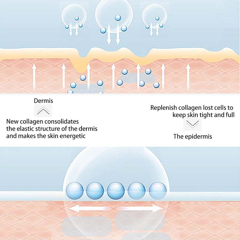 🌸Collagen Mask +VC spray🌸-PLAWLTD